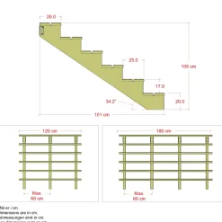 Plus 6 TRIN TERRASSETRAPPE 1800 X 1050 MM