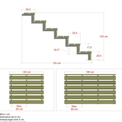 PLUS 5 TRIN TERRASSETRAPPE 1800 X 880 MM