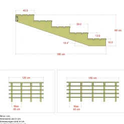 Plus 5 TRIN TERRASSETRAPPE 1800 X 680 MM