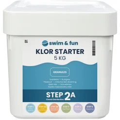 Swim&Fun 1703 KLOR STARTER